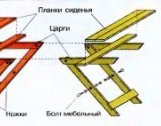 Табурет трансформер своими руками + чертежи